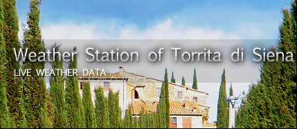 Weather Station of Torrita di Siena